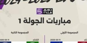 مواعيد مباريات الجولة الأولى للتتويج وتفادى الهبوط بالدوري.. إنفوجراف - أقرأ 24